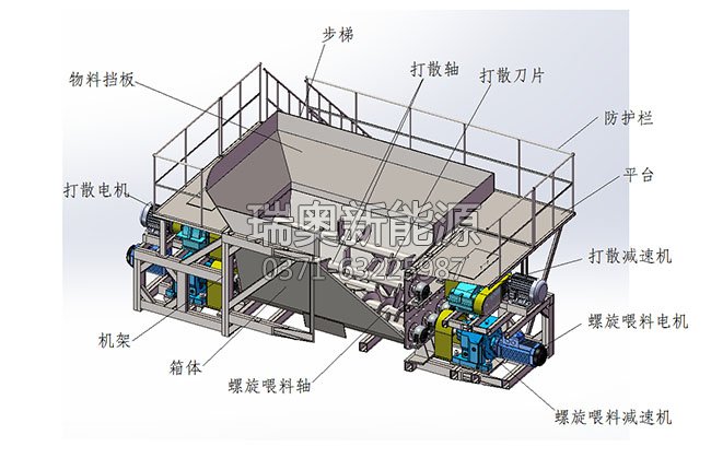 煤泥打散喂料机